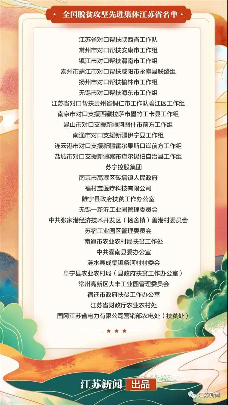脫貧攻堅