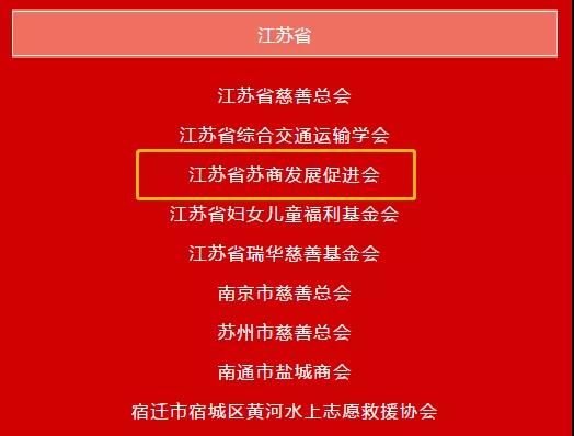 全國先進社會組織